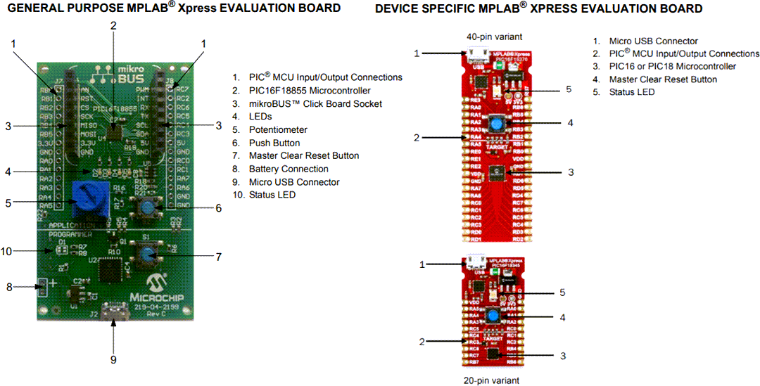 MPLAB XPress Development Board Microchip Technology Mouser