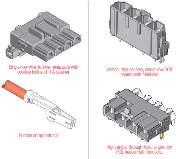 Mini Fit Sr Connectors Molex Mouser France